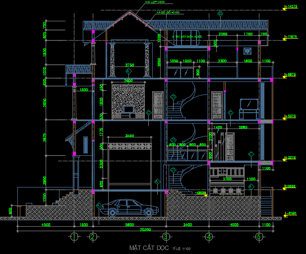 Biệt thự 5 tầng 8.5x20m