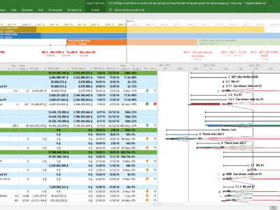 File mẫu tiến độ thi công chuẩn, đẹp, chuyên nghiệp – Tải miễn phí