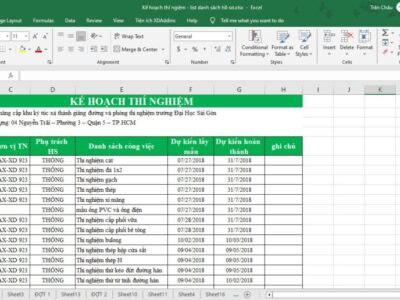 Kế hoạch thí ngiệm – list danh sách hồ sơ