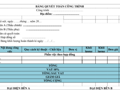 Mẫu Biên bản Quyết toán giá trị công việc hoàn thành