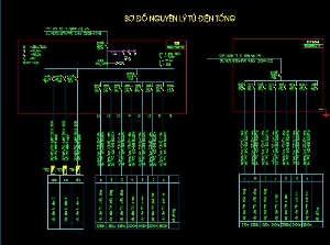 Bản vẽ điện nhà xưởng