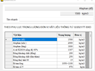 Biện pháp bảo đảm chất lượng thi công (QLDA0067)