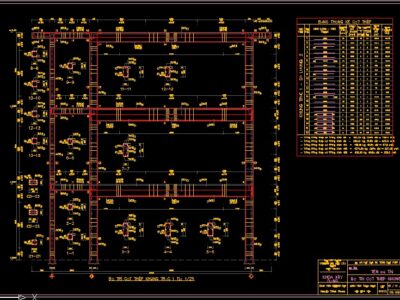 Đồ án bê tông 2 FULL Bản vẽ + thuyết minh + Bảng tính chi tiết