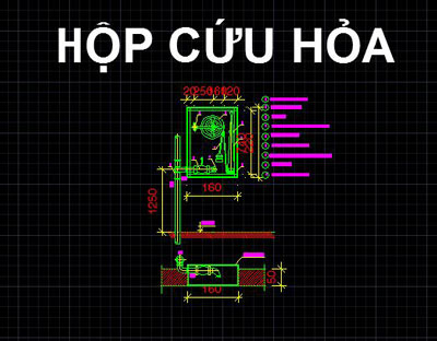 Bộ thư viện Autocad  ngành môi trường