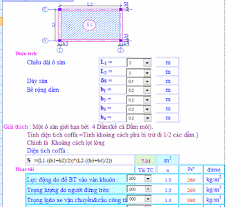 Bảng tính cốp pha CỘT – DẦM – SÀN