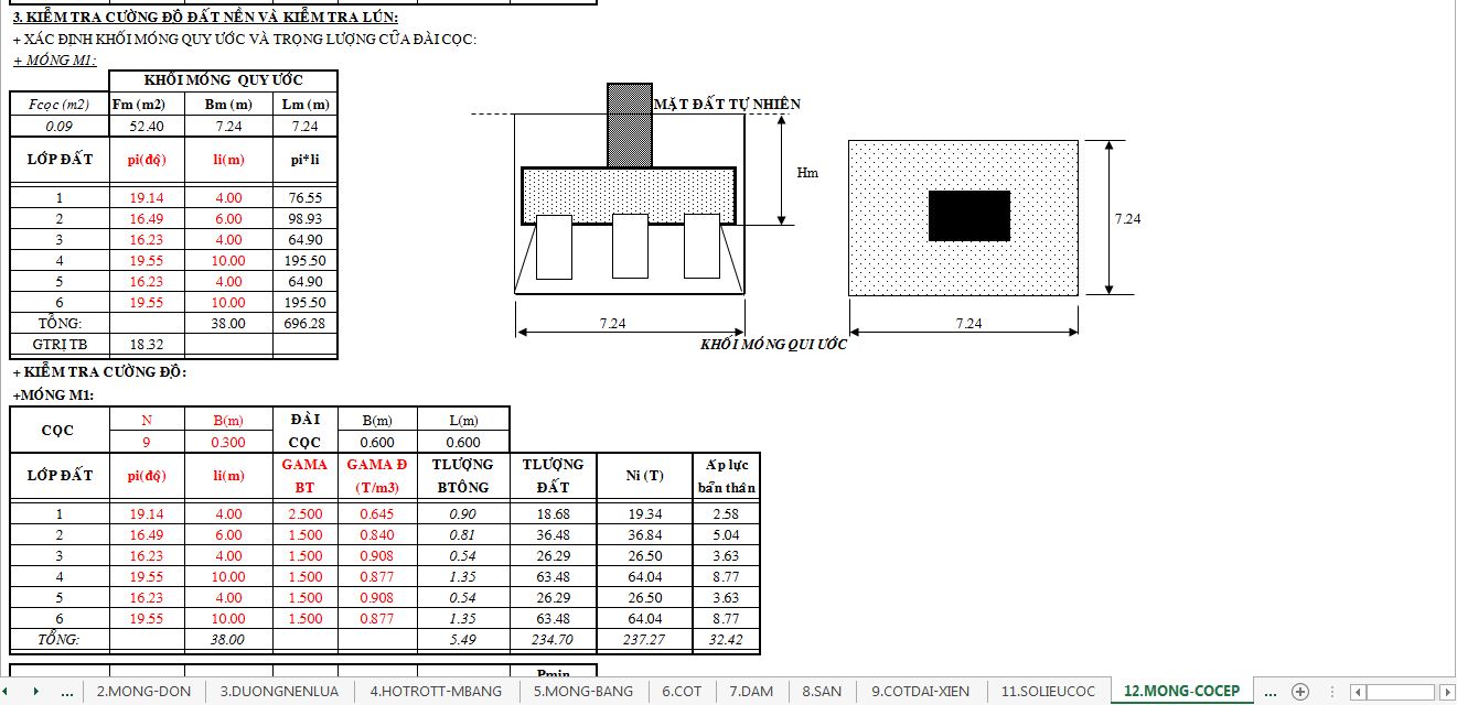 File tính excel kết cấu khá đầy đủ các phần