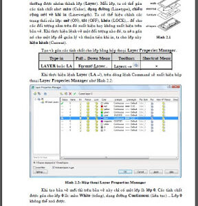 Học autocad