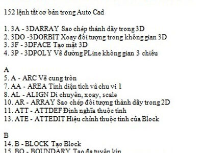152 lệnh tắt cơ bản trong Auto Cad