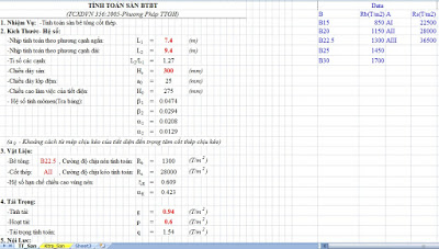 TÍNH TOÁN SÀN BTBT – KIỂM TRA SÀN BTBT