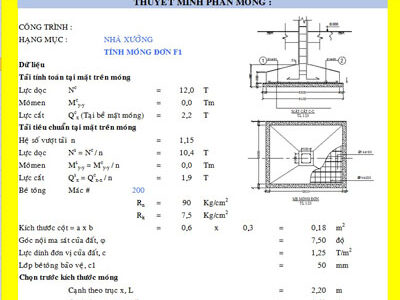 Bảng tính phần móng đơn, có thuyết minh