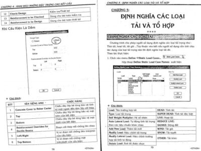 Hướng dẫn sử dụng phần mềm etabs chi tiết