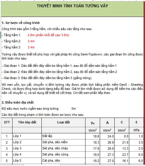 Bảng Excel thuyết minh tính toán Tường Vây tầng hầm