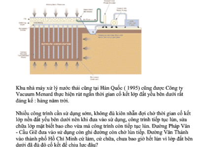 Công nghệ mới: Gia Tải Chân Không Rút Ngắn Thời Gian Cố Kết Đất Yếu Dưới Công Trình