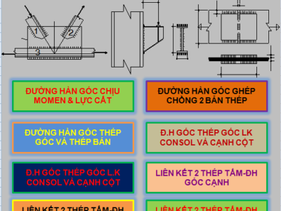 Bảng excel tính toán đường hàn