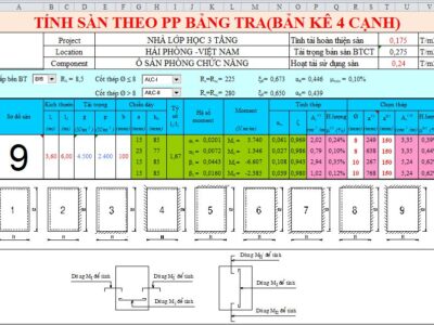 Bảng Tính Cốt Thép Sàn Theo Bảng Tra