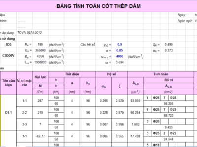 Bảng tính thép dầm theo TCVN 5574-2012 -Song ngữ anh việt