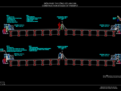 Bản vẽ thiết kế biện pháp thi công bờ bo lan can cầu dầm chữ I BTCT chi tiết