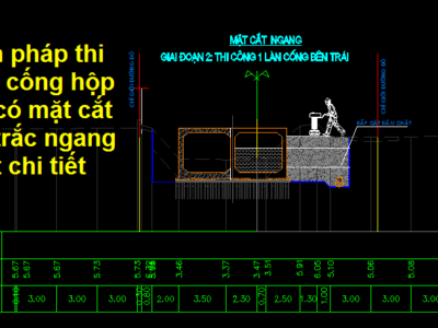 Biện pháp thi công cống hộp đôi, có mặt cắt trên trắc ngang rất chi tiết