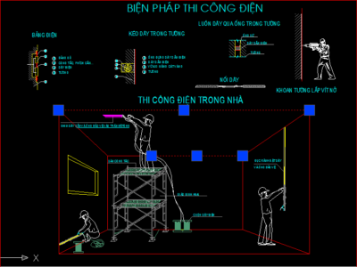 [BPTC] Tổng hợp biện pháp thi công điện nước đầy đủ