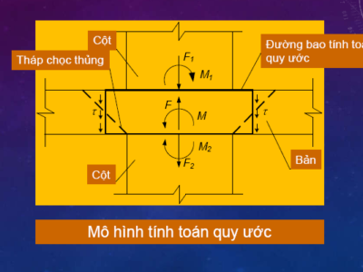 TÍNH TOÁN CHỌC THỦNG SÀN THEO TCVN 5574:2018