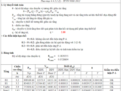 TÍNH TOÁN KIỂM TRA ĐIỀU KIỆN P-DELTA CHO NHÀ CAO TẦNG – TCVN 9386:2012