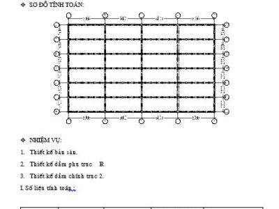 Đồ án bê tông 1 full Bản vẽ + thuyết minh