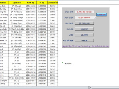 FILE EXCEL TRA GIA TỐC NỀN