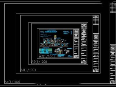 Iso – CAD quy định chuẩn