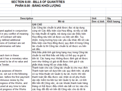 MẪU DỰ TOÁN TIẾNG ANH