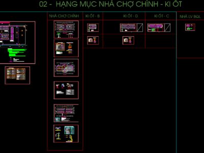 Hạng mục nhà chợ chính – kiot