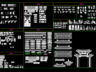 Thư viện hoa văn trang trí autocad cực đẹp