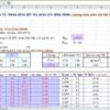 Bảng excel Tính thép cột 2 phương